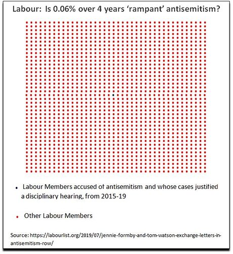 graphic