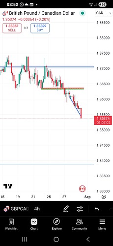 Screenshot_20250829_085258_TradingView