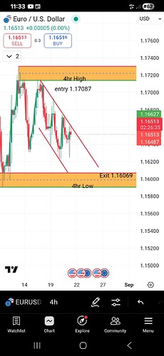 Screenshot_20250821_113325_TradingView