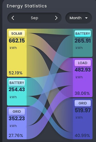 SmartSelect_20251001_080244_mySigen