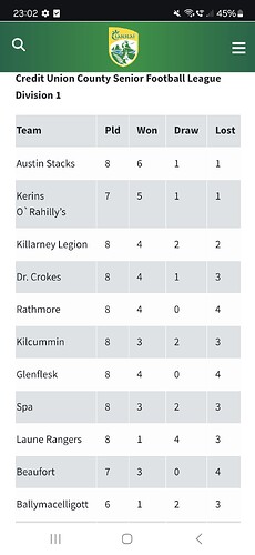 Screenshot_20251109_230216_Chrome