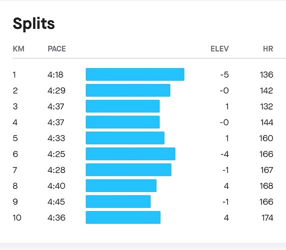 Screenshot_20210328-134135_Strava