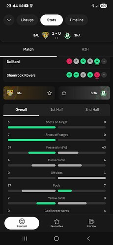 Screenshot_20250807_234410_LiveScore