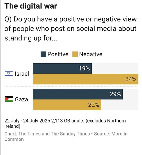 Screenshot_20250726_232938_The Times