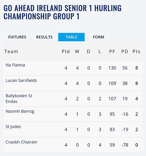 Screenshot_20250910_215348_Chrome