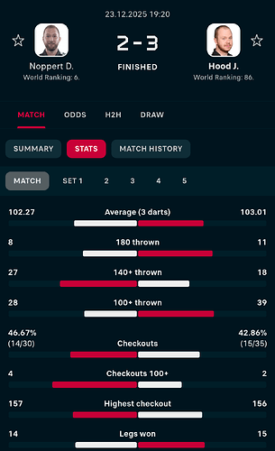 Screenshot_20251223-204333