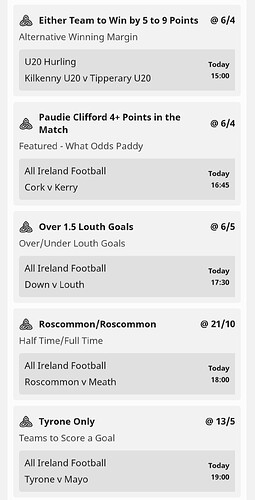 A Deep Dive into GAA Results